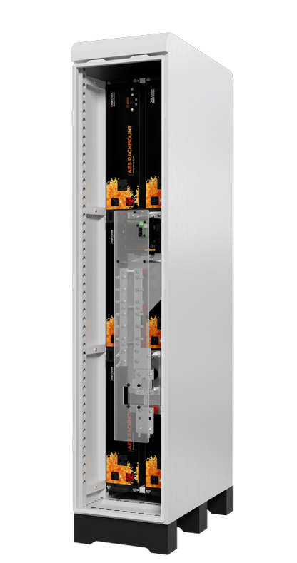 AES RACKMOUNT Slimline | Enclosed Battery Rack | 6 Slot